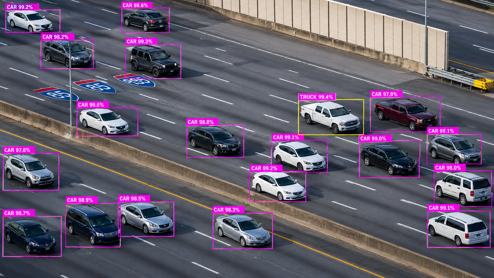 Traffic Analysis System dashboard preview